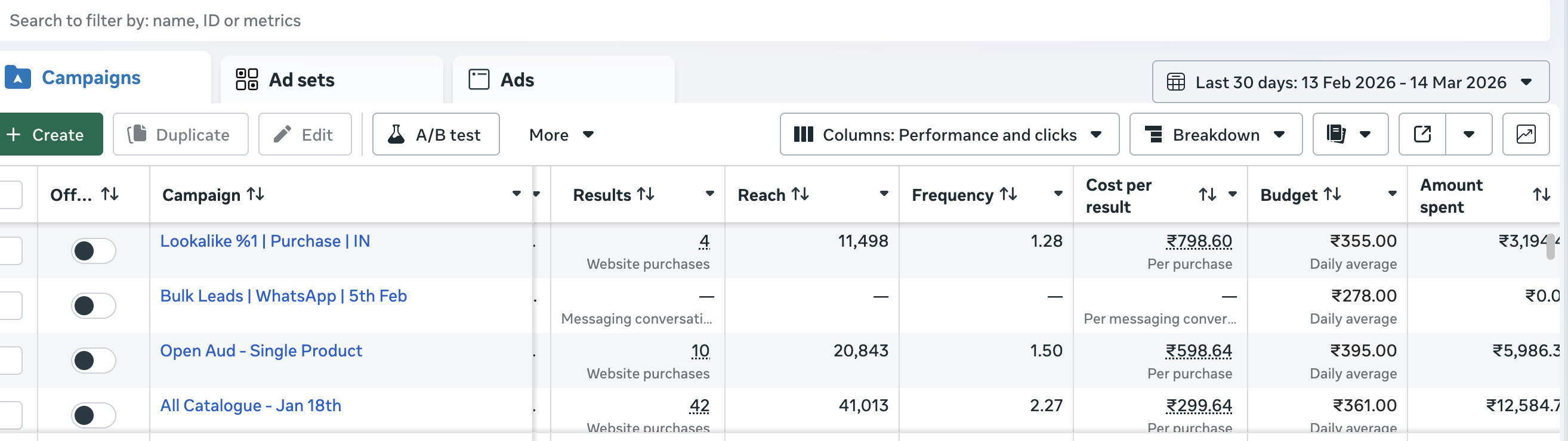 Meta Ads Results - Yourjersey