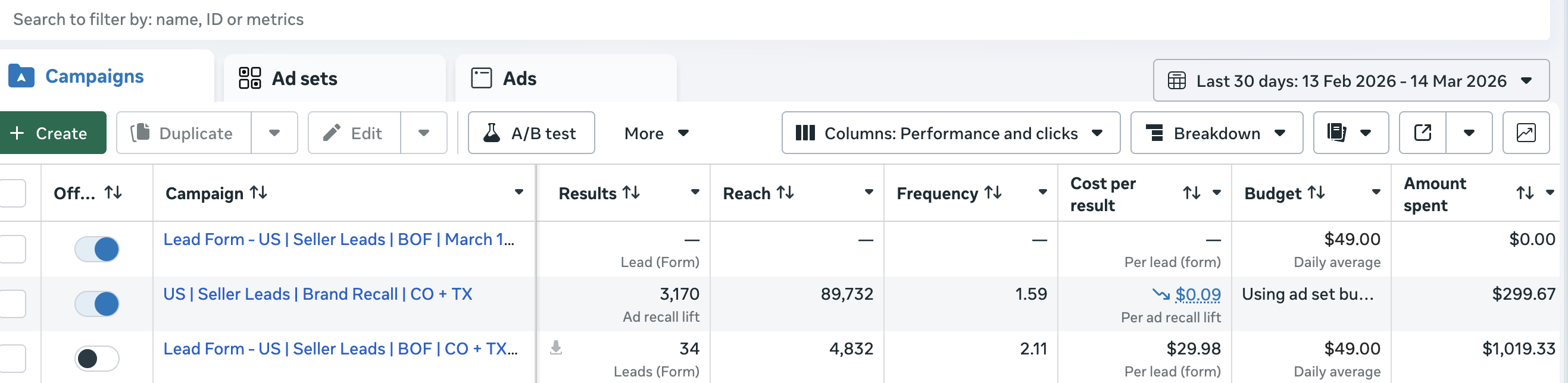 Real estate lead gen insights meta ads