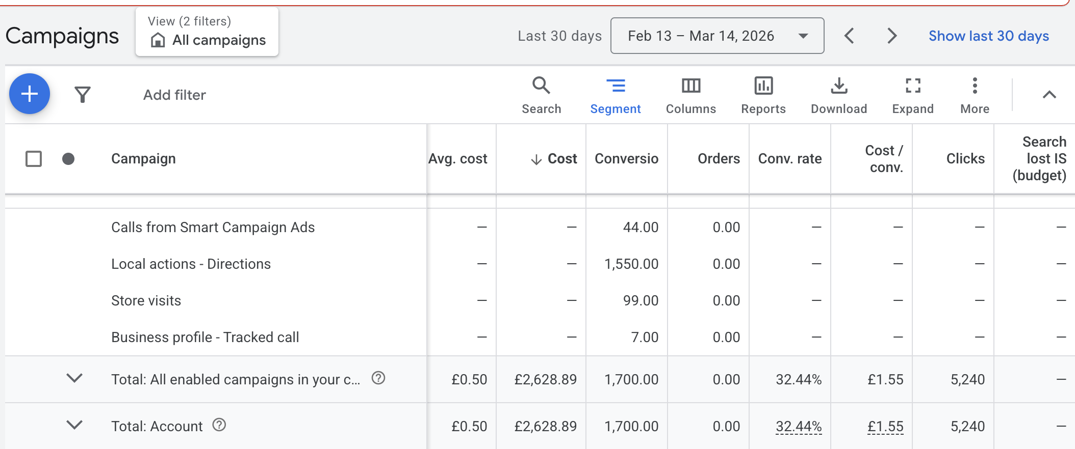 Google ads for London restaurant Detail