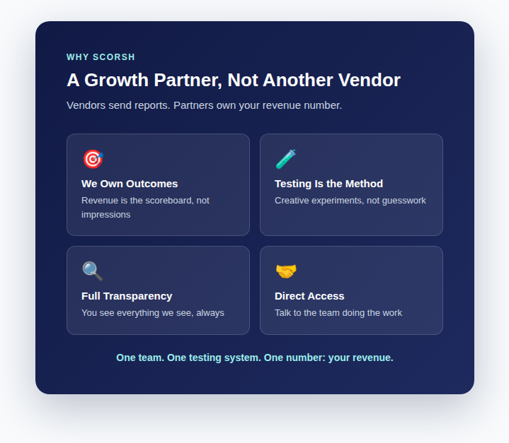 3D illustration of a growth partnership around revenue
